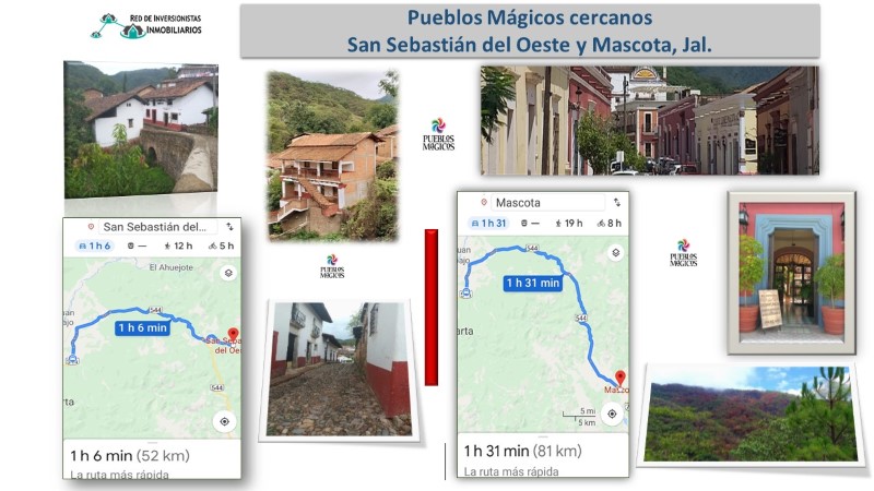 inversionistas inmobiliarios